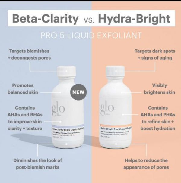Glo Hydra-Bright Pro 5 Liquid Exfoliant