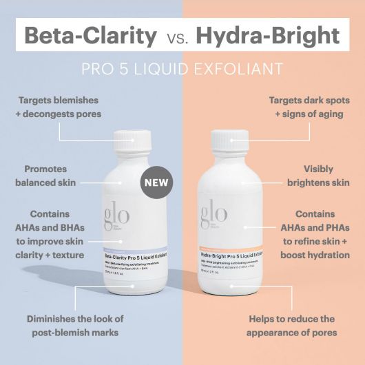 Glo Beta-Clarity Pro 5 Liquid Exfoliant